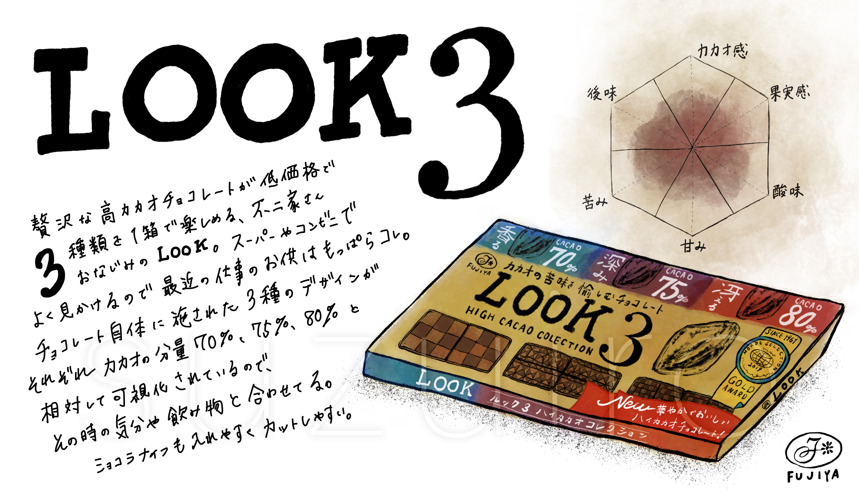 LOOK3（不二家）〜３種の高カカオアソート〜 column eyecatch